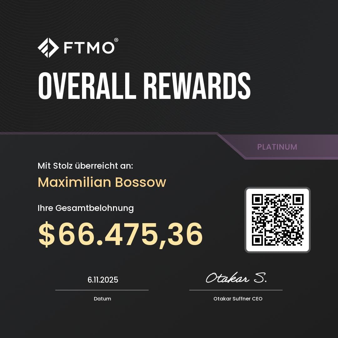 FTMO Overall Rewards certificate showing $66,475.36 earned by Maximilian Bossow at Platinum tier, November 2025